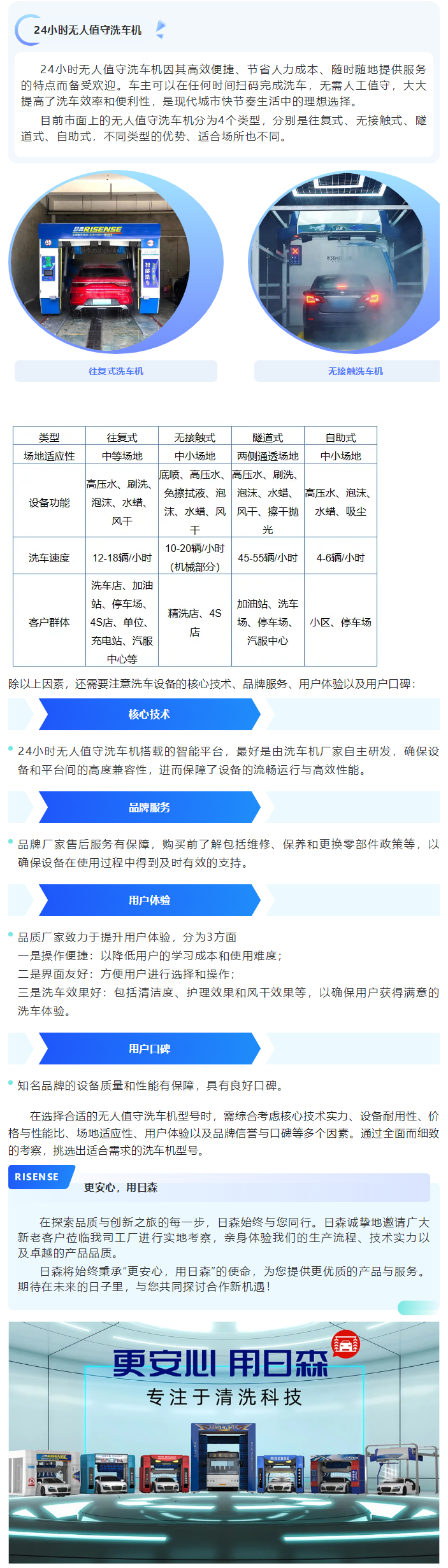 如何選擇一款合適的24小時(shí)無(wú)人值守洗車(chē)機(jī)？